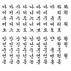 All of the Kalo syllables in Hangul