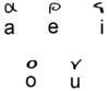 TP Vowels.png