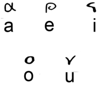 TP Vowels.png